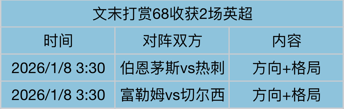 激情对决,比萨雄鹰迎,战科莫雄狮,云顶娱乐,云顶娱乐下载,云顶娱乐官方,云顶娱乐在线,云顶娱乐登录,云顶娱乐链接