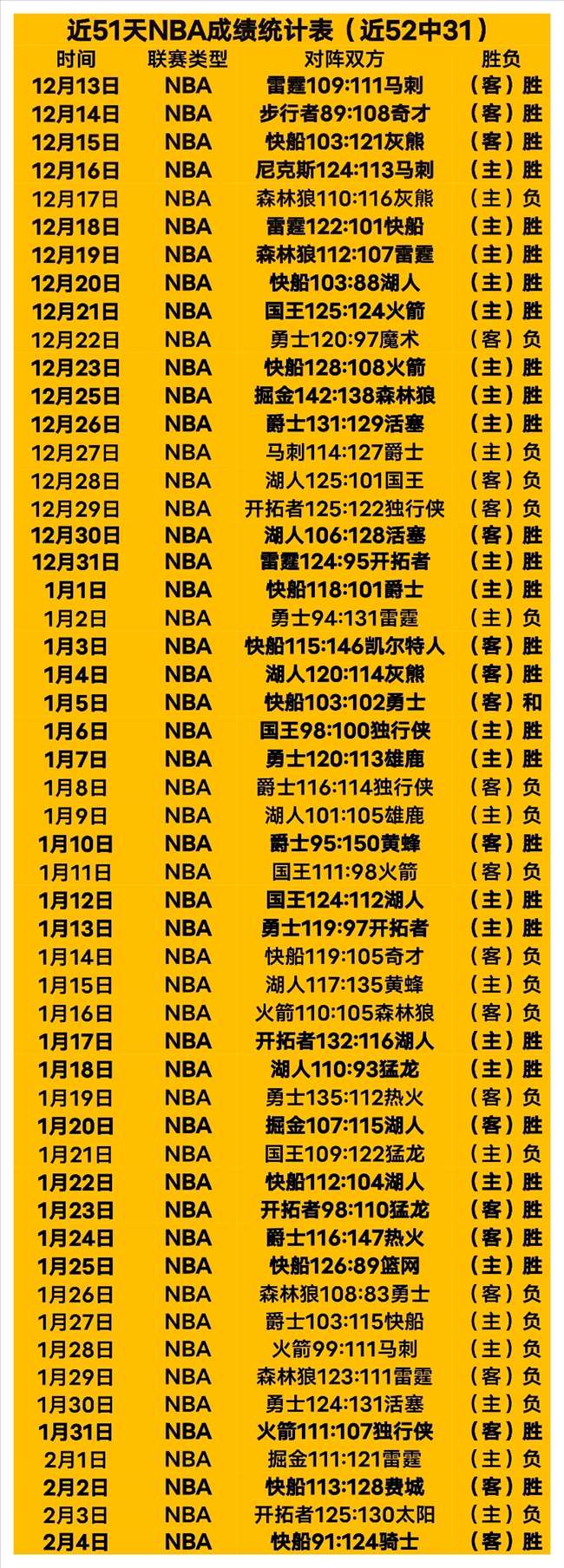 英格兰队世,预赛替补建,埃泽献出处,云顶娱乐,云顶娱乐下载,云顶娱乐官方,云顶娱乐在线,云顶娱乐登录,云顶娱乐链接