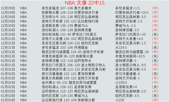 曼城等四队,争夺迪布林,转会签约权,云顶娱乐,云顶娱乐下载,云顶娱乐官方,云顶娱乐在线,云顶娱乐登录,云顶娱乐链接