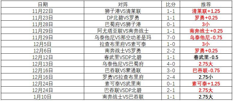 尤文战亚特,兰大首发,伊尔迪兹在,云顶娱乐,云顶娱乐下载,云顶娱乐官方,云顶娱乐在线,云顶娱乐登录,云顶娱乐链接
