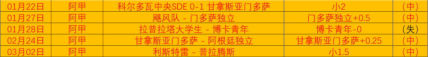 未来游戏展,春季发布,大乐透期号,云顶娱乐,云顶娱乐下载,云顶娱乐官方,云顶娱乐在线,云顶娱乐登录,云顶娱乐链接