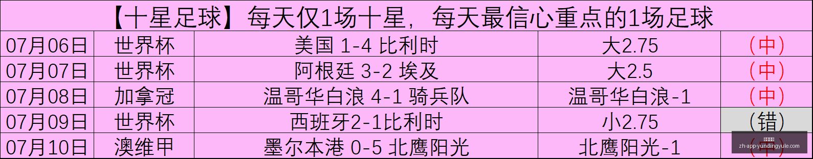 云顶娱乐云,顶娱乐官网,数据冲到,云顶娱乐官网,云顶娱乐App,云顶娱乐直播,云顶娱乐登录,云顶娱乐中心