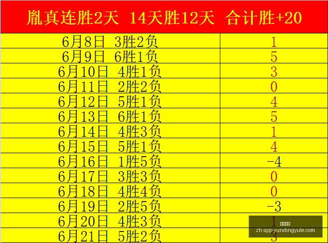 云顶娱乐云,顶娱乐官网,突发变动结,云顶娱乐官网,云顶娱乐App,云顶娱乐直播,云顶娱乐登录,云顶娱乐中心