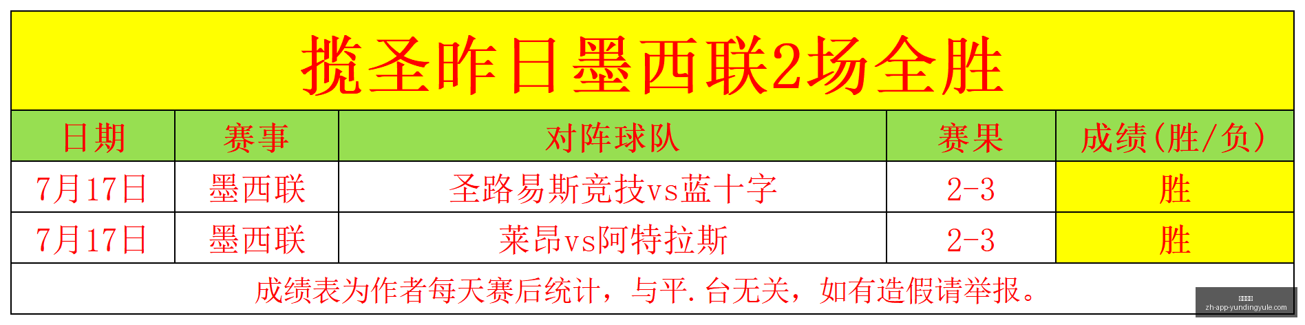云顶娱乐,云顶娱乐官网,云顶娱乐App,云顶娱乐官网,云顶娱乐App,云顶娱乐直播,云顶娱乐登录,云顶娱乐中心