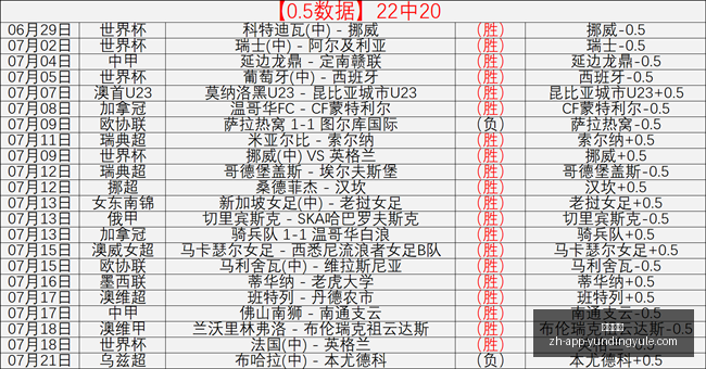 云顶娱乐,云顶娱乐官网,云顶娱乐App,云顶娱乐官网,云顶娱乐App,云顶娱乐直播,云顶娱乐登录,云顶娱乐中心