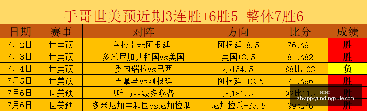 云顶娱乐云,顶娱乐官网,数据冲到,云顶娱乐官网,云顶娱乐App,云顶娱乐直播,云顶娱乐登录,云顶娱乐中心