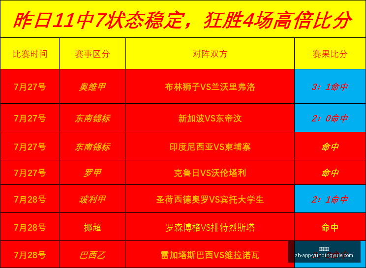 云顶娱乐,云顶娱乐官网,云顶娱乐App,云顶娱乐官网,云顶娱乐App,云顶娱乐直播,云顶娱乐登录,云顶娱乐中心