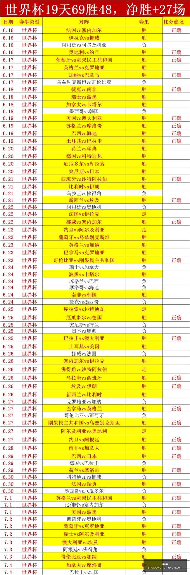 云顶娱乐,云顶娱乐官网,云顶娱乐App,云顶娱乐官网,云顶娱乐App,云顶娱乐直播,云顶娱乐登录,云顶娱乐中心