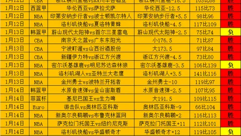 国米积分榜领跑，意甲最新战况2025-03-18