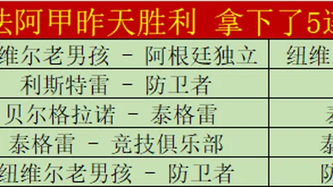 “童趣风尚席卷巴黎”