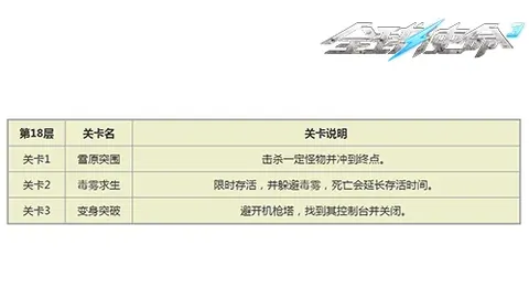 利物浦豪取11场英超桑德兰对决不败，2012年辉煌战绩至今未破！