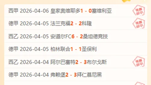 西部青训杯，毕节少年足球队开启逐梦征程！