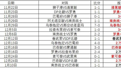 尤文战亚特兰大首发：伊尔迪兹在列，佩林等缺席