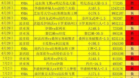 云顶娱乐，云顶娱乐官网， 092350 2