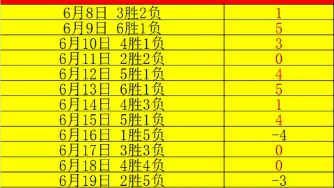 云顶娱乐云顶娱乐官网突发变动结果已公布