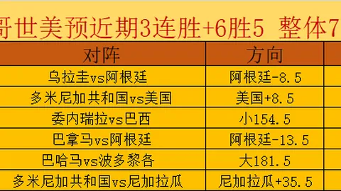 云顶娱乐云顶娱乐官网数据冲到101852引发关注